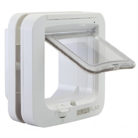 Sureflap Chatiere A Puce Electronique Sureflap Direct Vet