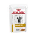 Royal Canin Urinary S/O chat - Sachets fraîcheurs
