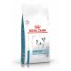 Royal Canin Skin Care chien - Croquettes