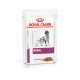 Royal Canin Renal Chien - Boîtes ou Sachets fraîcheurs