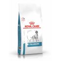 Royal Canin Anallergenic Chien - Croquettes