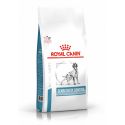 Royal Canin Sensitivity Control Chien - Croquettes