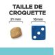 Hill's Prescription Diet T/D Mini Canine - Croquettes 