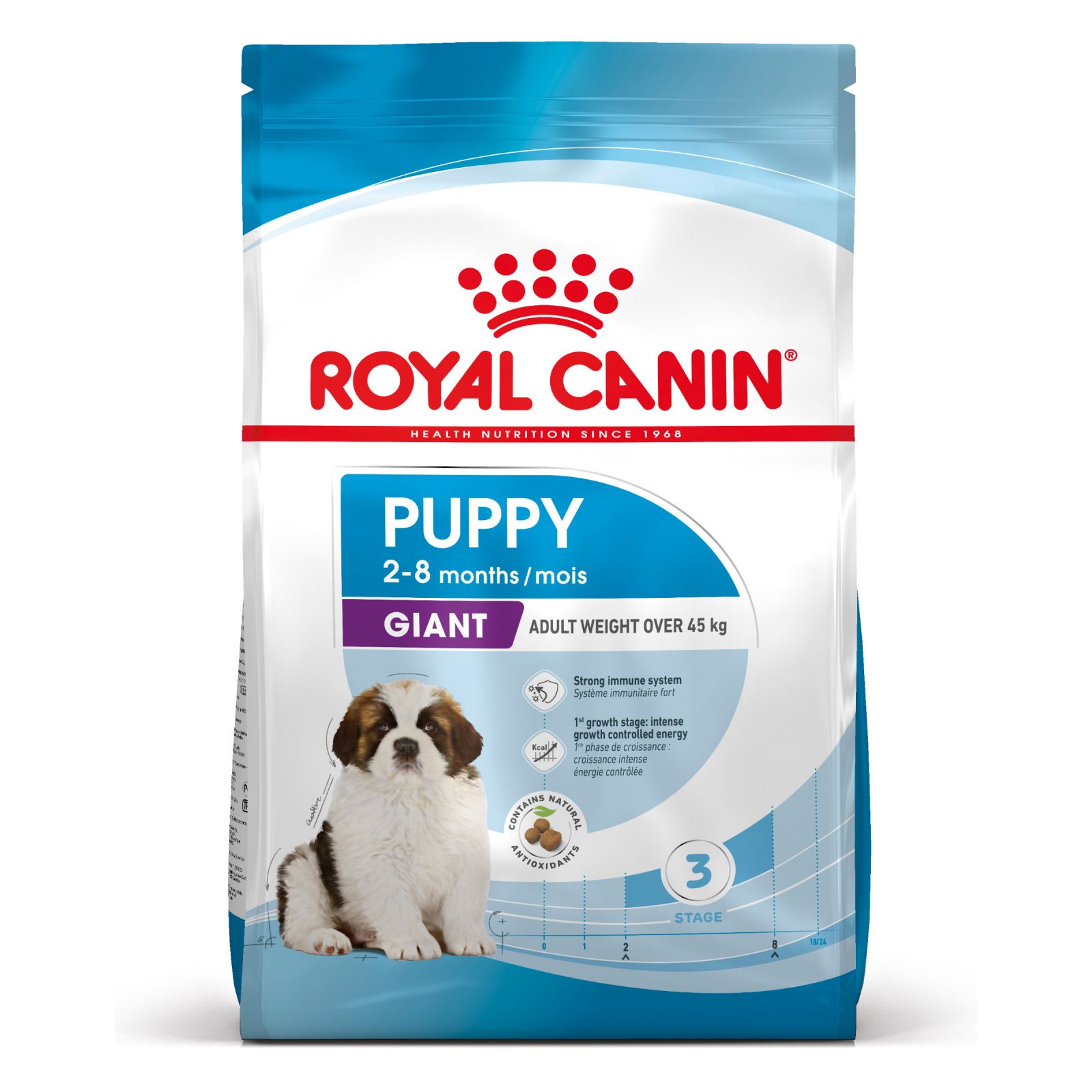 Royal Canin Giant Dog Puppy, croquettes Premium pour chiot / Direct-Vet