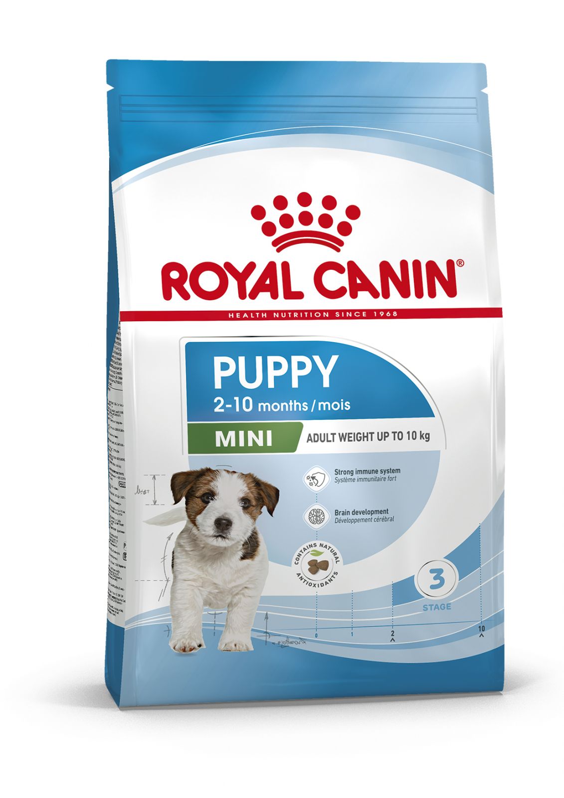 Croquettes Royal Canin™ Puppy Mini / DirectVet